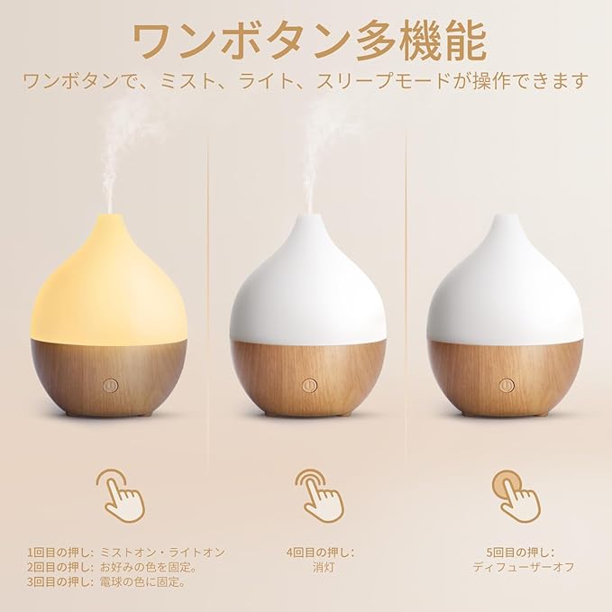 加湿器 卓上 小型 超音波加湿器 - 画像 (4)
