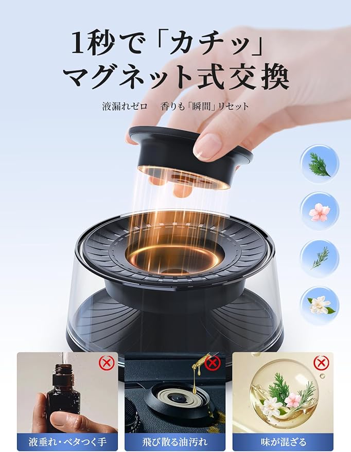TORRAS 車 芳香剤 アロマディフューザー 【富士雲海・2026コア体験版】 噴霧式 固体精油 液漏れゼロ 自動ON/OFF コードレス 長持ち 1秒交換 ホワイトムスク・サクラ CF20 ギフト - 画像 (5)