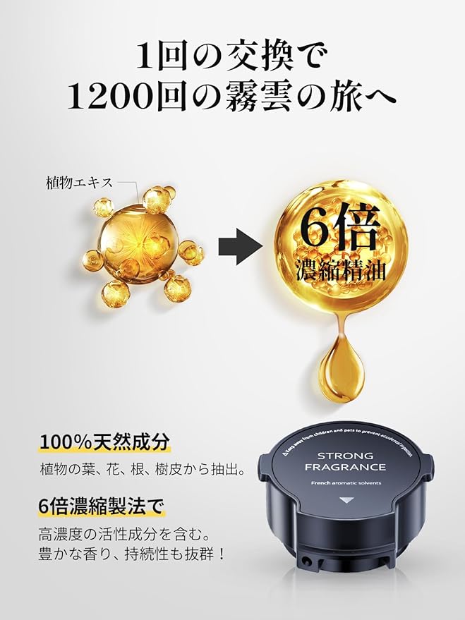 CEENIU 車 芳香剤 「CF8 富士山下」取替え用リフィル 精油タンク 1200回スプレー可能 フランス天然香料(香り:霧雪森林)ふんわりと香る カーフレグランス - 画像 (2)