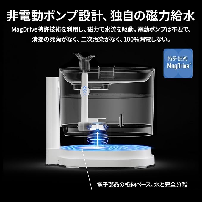 猫 水飲み器 自動 猫給水器 ポンプレス - 画像 (3)