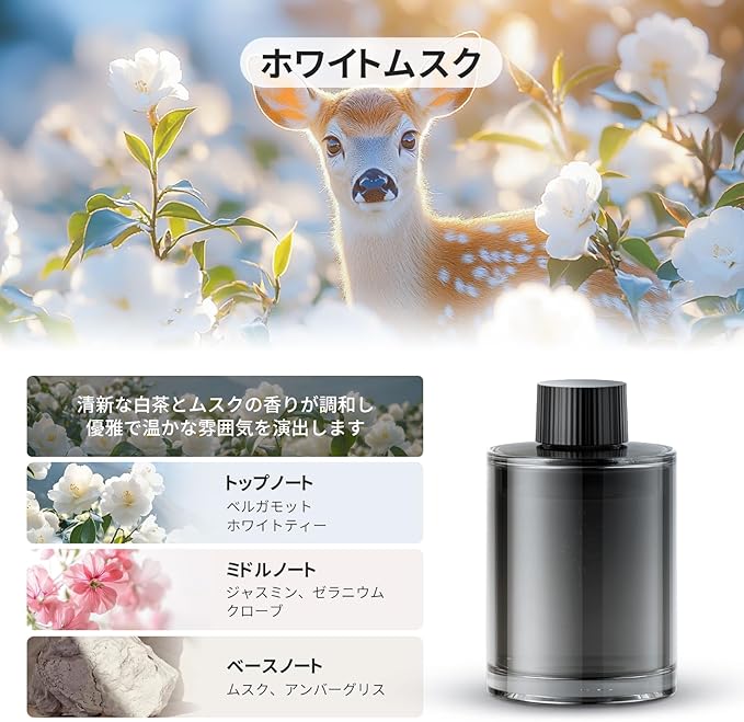 車 消臭 芳香剤 - 画像 (3)