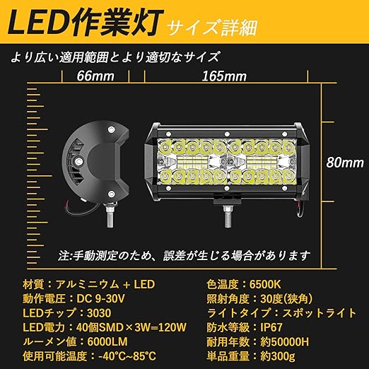 LED作業灯 【2個セット】 - 画像 (3)