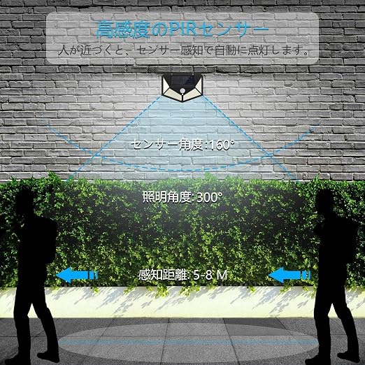 Batone LEDソーラーライト 8個セット - 画像 (5)