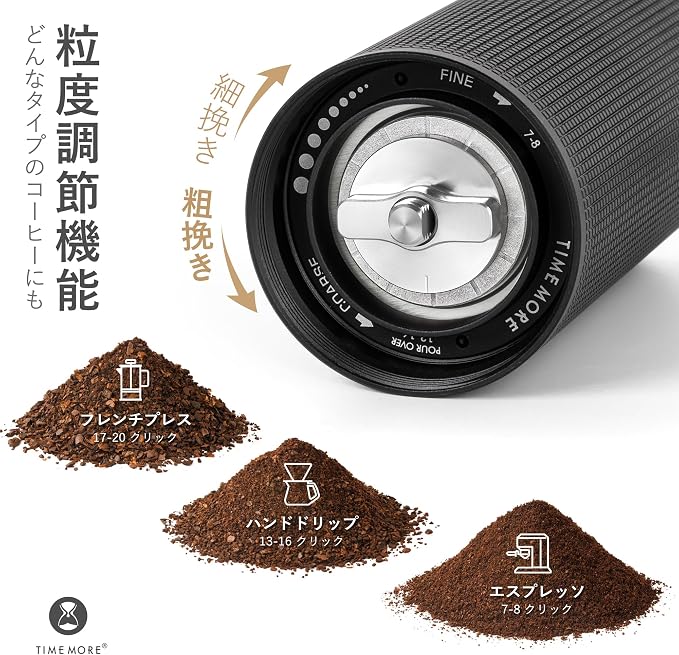 TIMEMORE 新 全金属 コーヒーミル 手動 タイムモア C3S PRO 手挽き コーヒー ミル 折り畳み式ハンドル ステンレス臼 段階粗さ調整可能 省力性 持ち運びやすい - NEW C3S PRO, ブラック - 画像 (2)