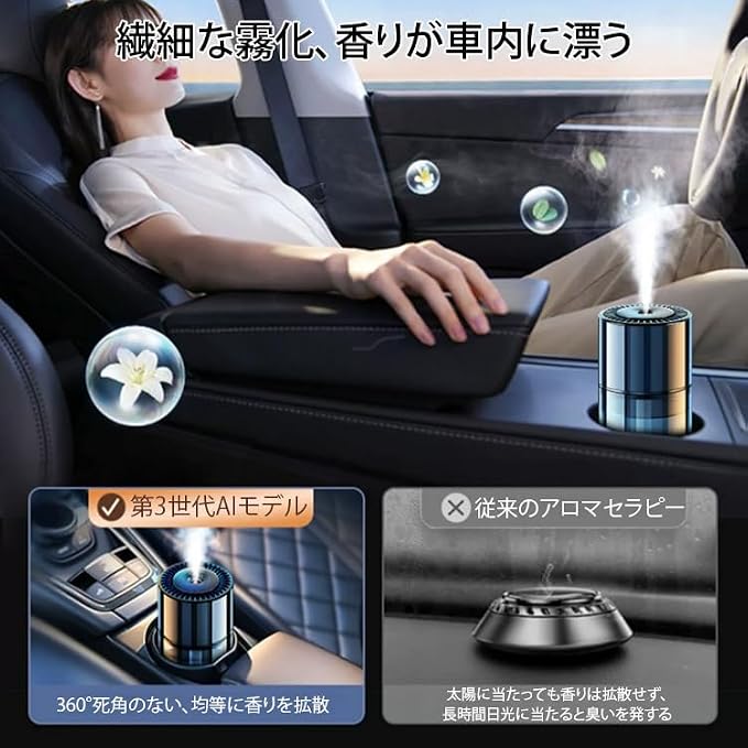 車 消臭 アロマディフューザー USB充電式 芳香剤 - 画像 (5)